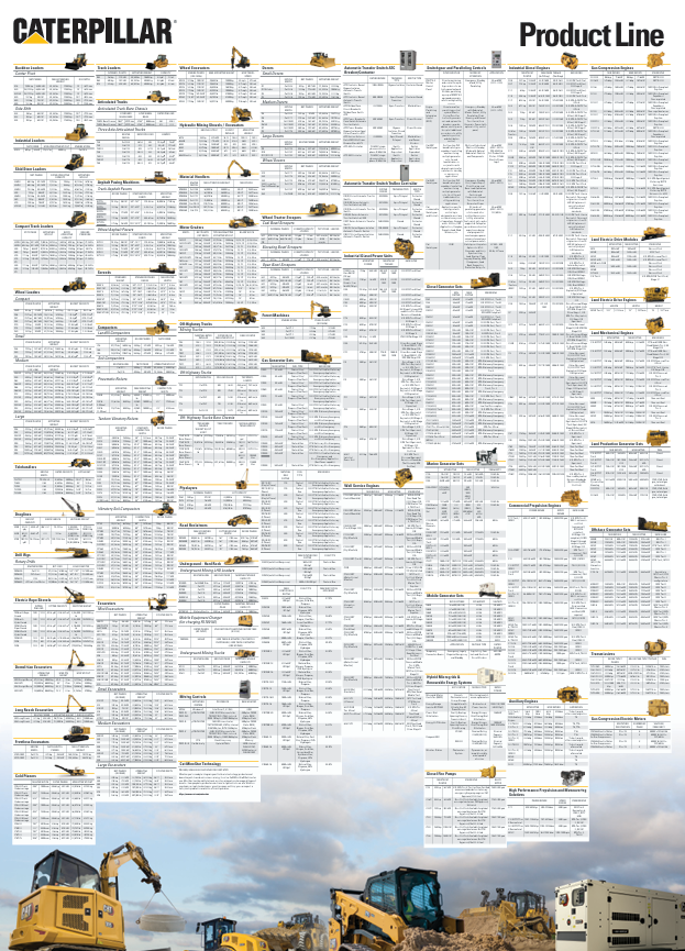 Póster de la línea completa 2025