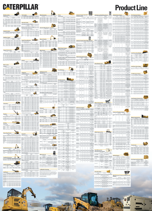 Póster de la línea completa 2025